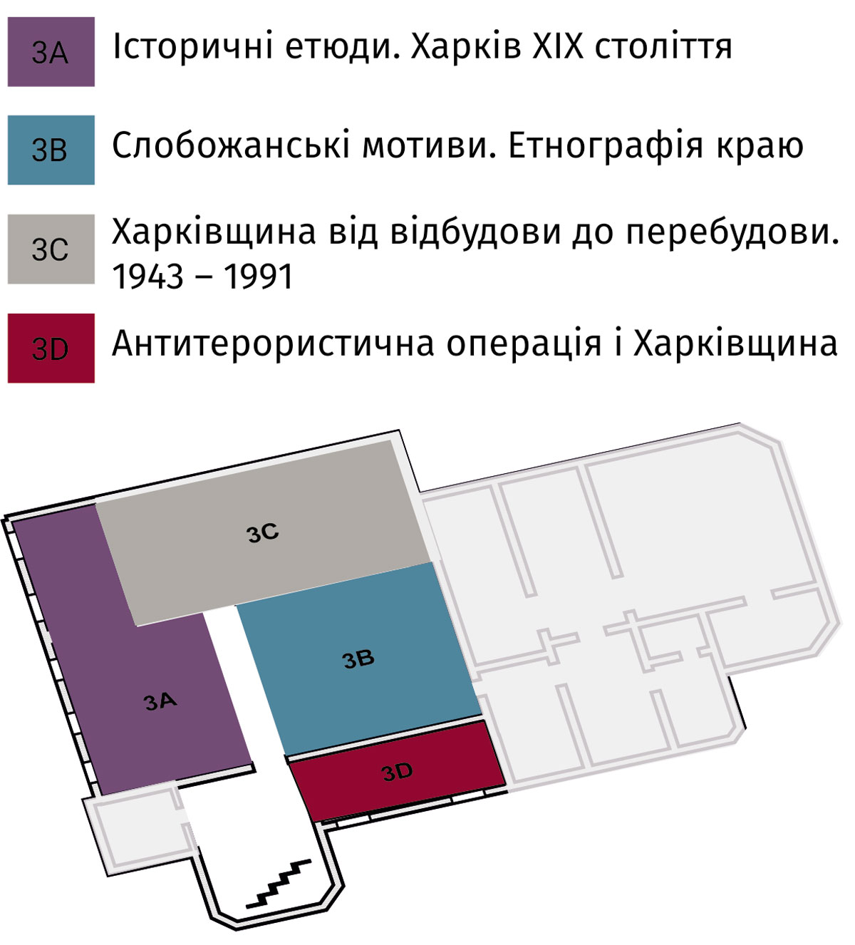 План 3 поверху Харківського історичного музею